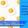 100 Easy words for kindergarten to spell