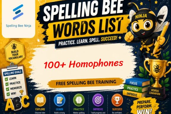 100 Homophones words every student should know.