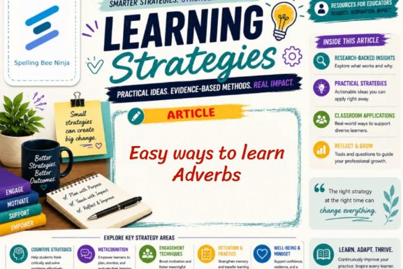 Easy ways to learn Adverbs