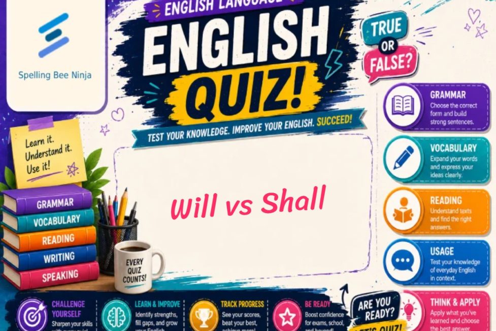 English Test - Will vs Shall