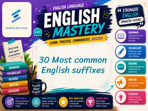 30 Most common English suffixes  and their meaning.