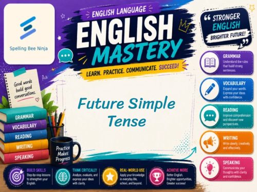 Future Simple Tense: A Comprehensive Guide