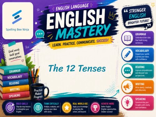The 12 Tenses in the English Language