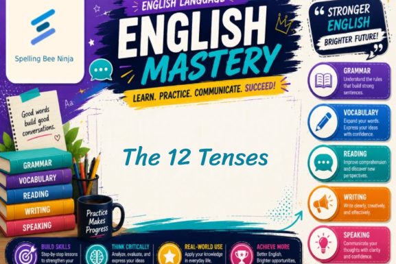The 12 Tenses in the English Language