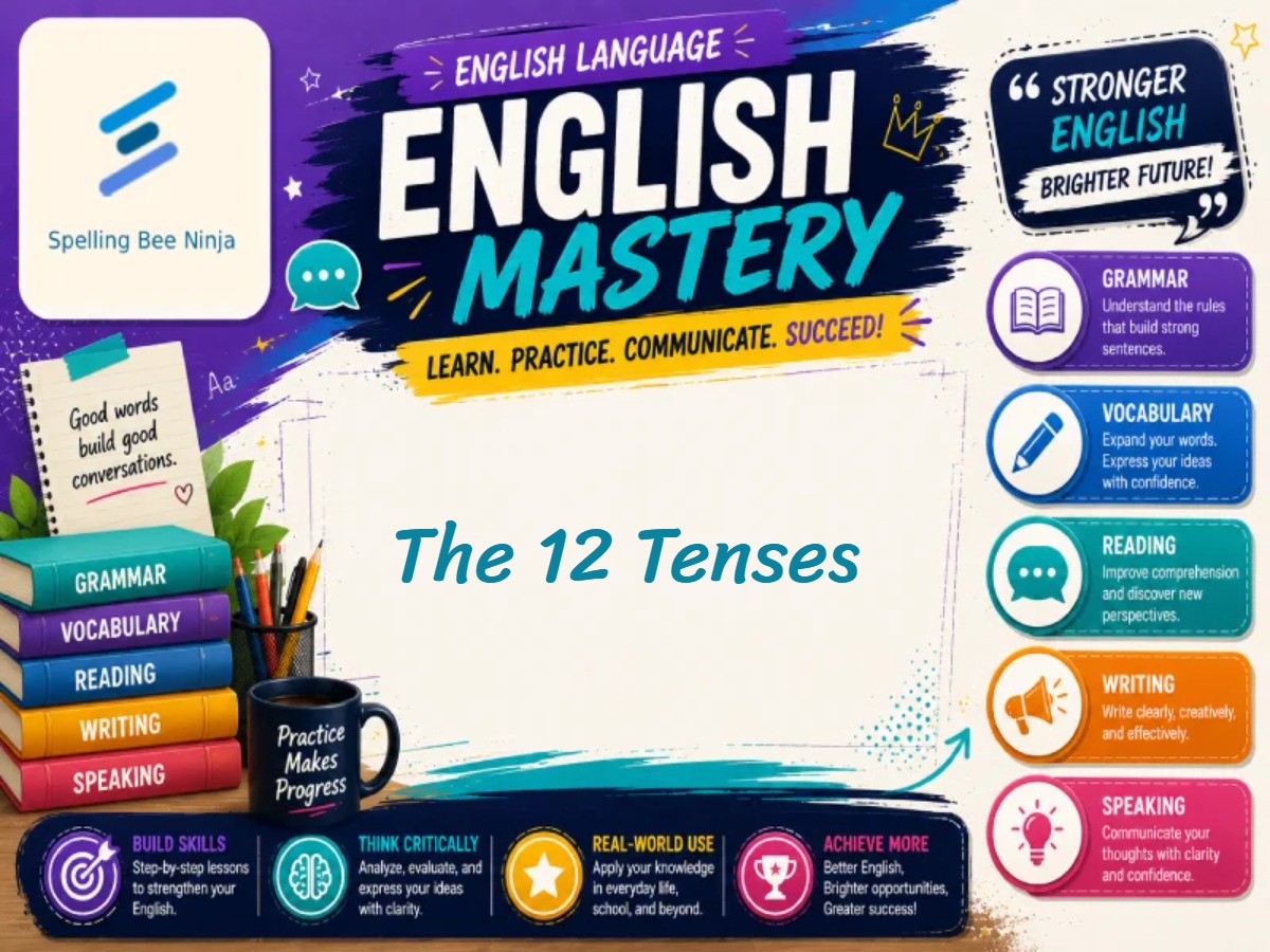 ✈️ The 12 Tenses in the English Language