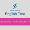 English Test – The Future Perfect Continuous Tense in English