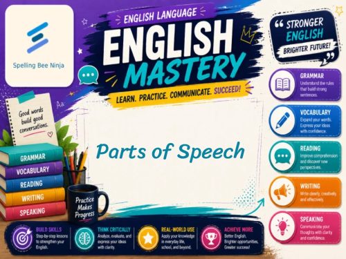 Understanding Parts of Speech