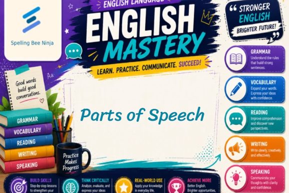Understanding Parts of Speech