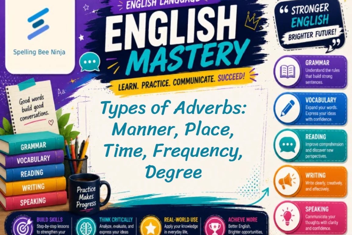 ✈️ Types of Adverbs: Manner, Place, Time, Frequency, Degree