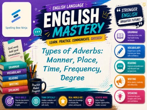 Types of Adverbs: Manner, Place, Time, Frequency, Degree