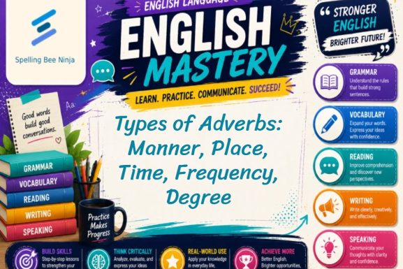 Types of Adverbs: Manner, Place, Time, Frequency, Degree