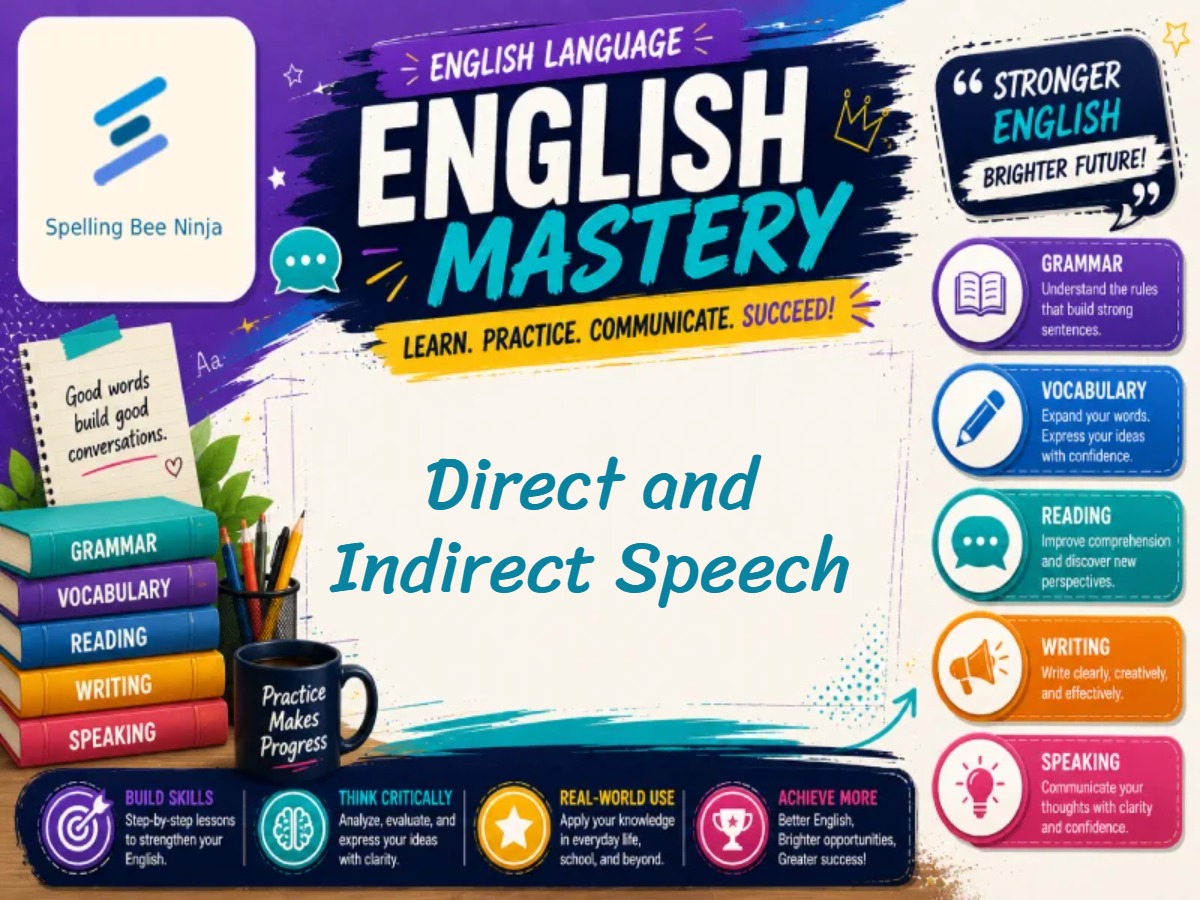 ✈️  Say What?! A Fun Guide to Direct and Indirect Speech