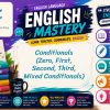 Conditionals Zero, First, Second, Third, Mixed Conditionals