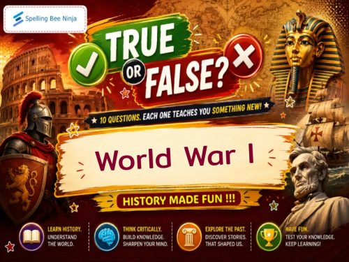World War I Quiz