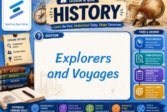 American Revolution Lesson and Quiz