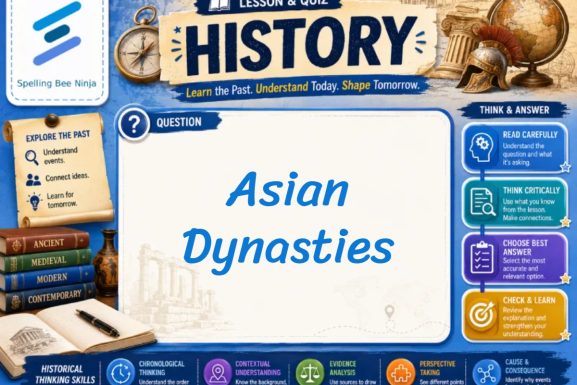 Asian Dynasties Lesson and quiz
