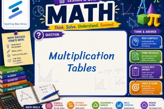 Multiplication Tables Lesson and Quiz