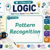 Riddles and Brain Teasers Lesson and Quiz