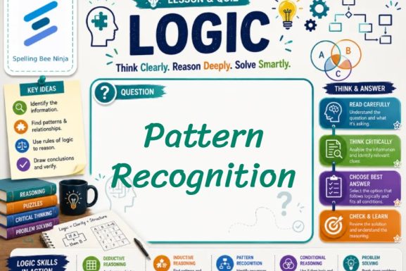 Riddles and Brain Teasers Lesson and Quiz