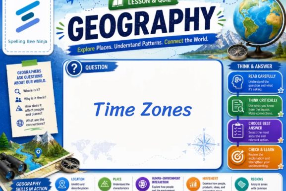 Time Zones Lesson and Quiz