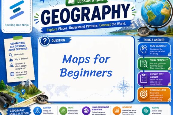 Maps for Beginners Lesson and Quiz