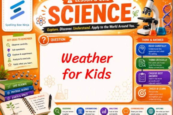 Weather Basics lesson and quiz