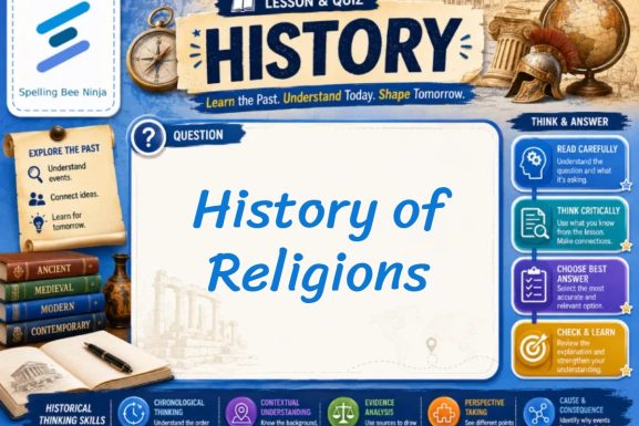 History of Religions Lesson and Quiz
