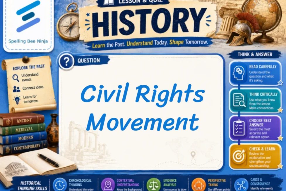 Civil Rights Movement Lesson and Quiz