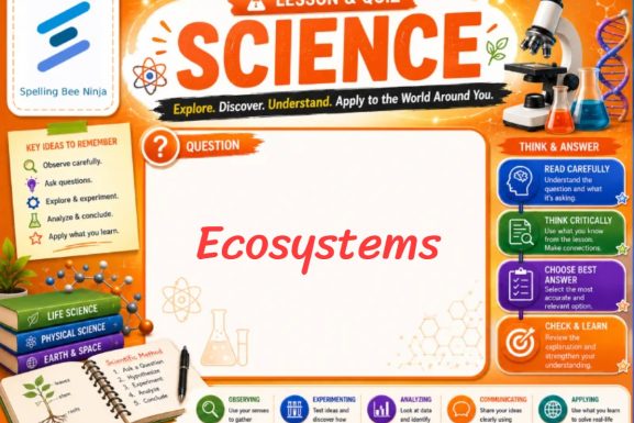 Ecosystems Lesson and Quiz