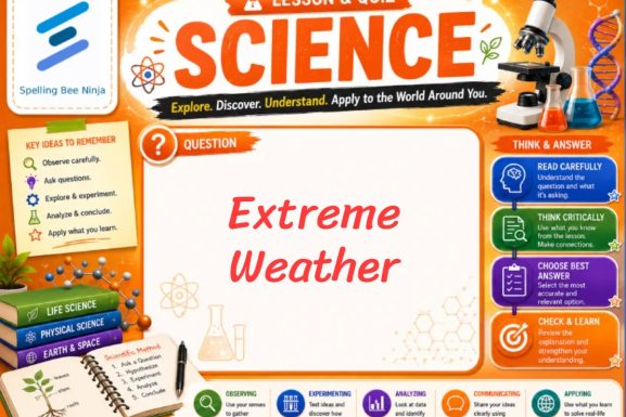 Extreme Weather Lesson and Quiz