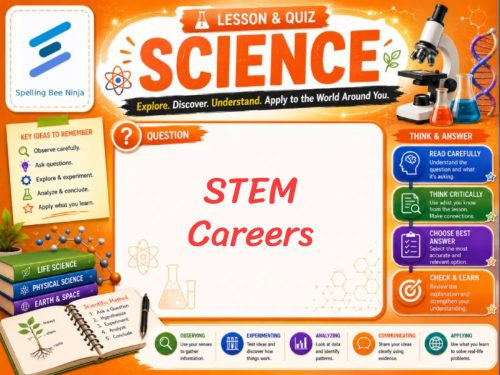 STEM Careers Lesson and Quiz