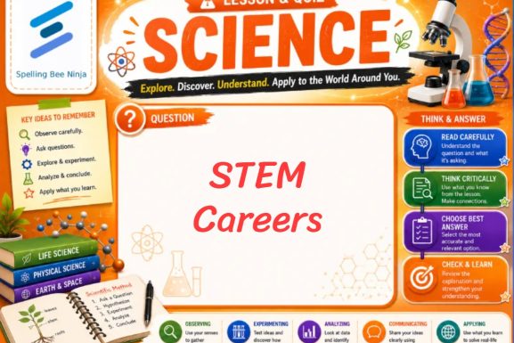 STEM Careers Lesson and Quiz