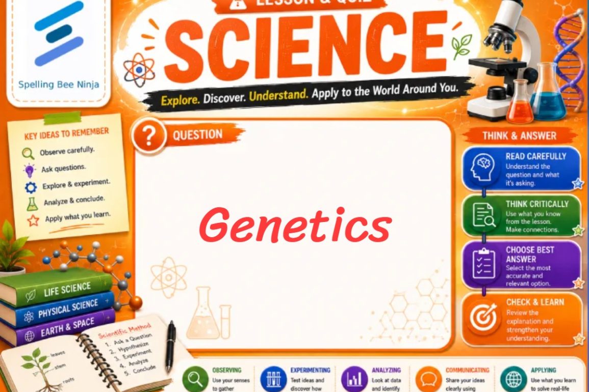 🎓 Genetics: Interactive Lesson on Heredity and DNA