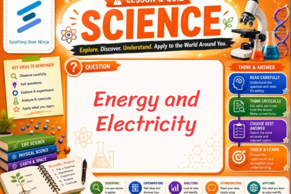 Energy and Electricity Lesson and Quiz