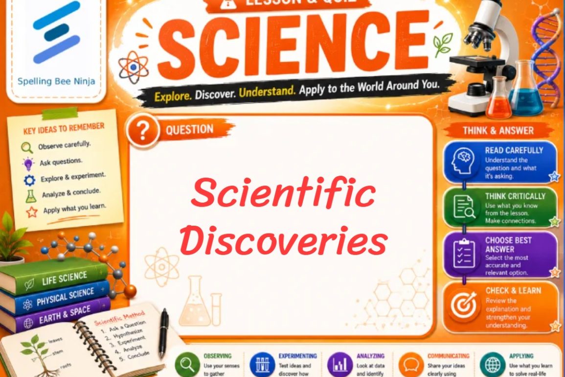 🎓 Scientific Discoveries: Interactive Lesson on Breakthrough Ideas