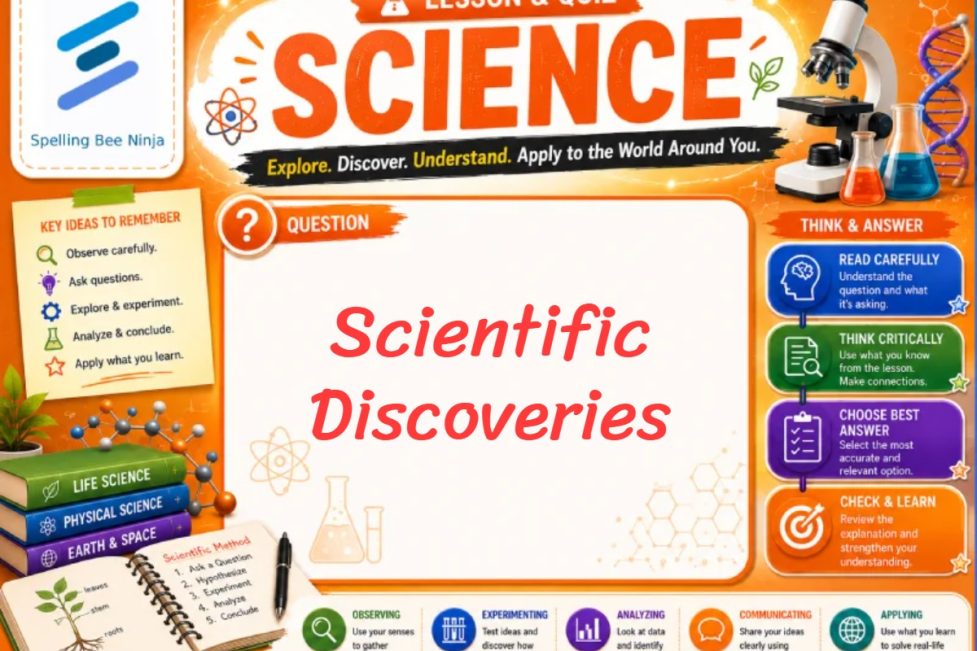 Scientific Discoveries Lesson and Quiz