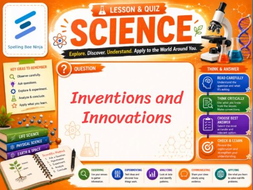 Inventions and Innovations Lesson and Quiz