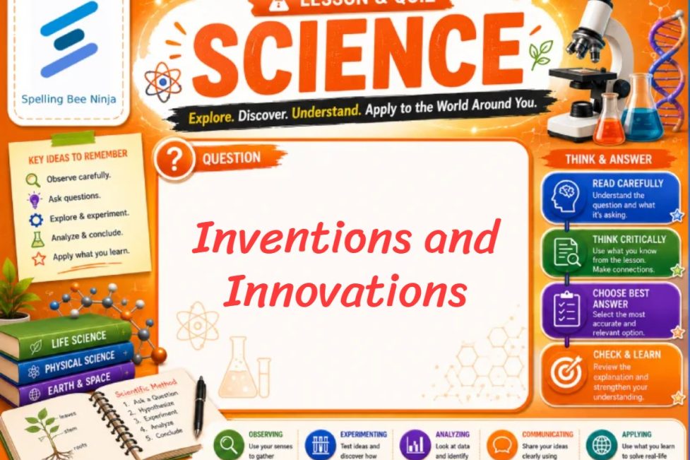 Inventions and Innovations Lesson and Quiz