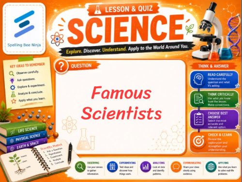 Famous Scientists Lesson and Quiz