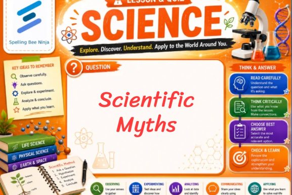 Scientific Myths Lesson and Quiz