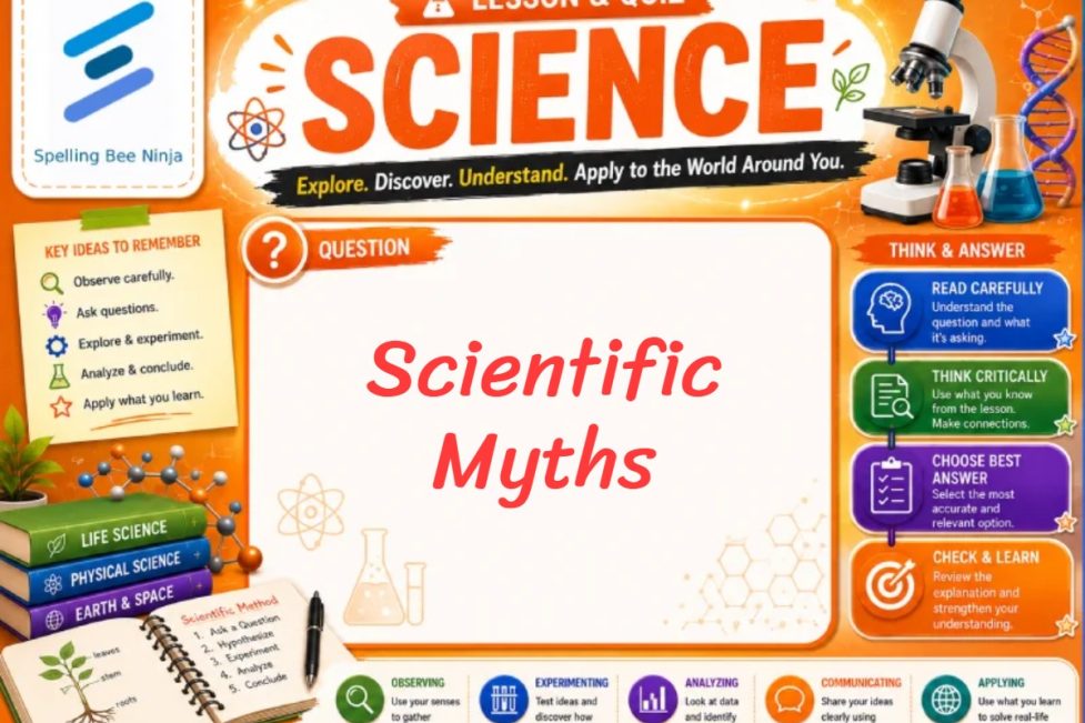 Scientific Myths Lesson and Quiz