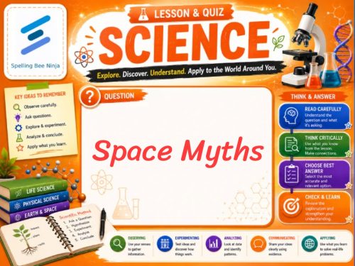 Space Myths Lesson and Quiz