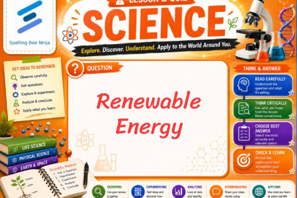 Renewable Energy Lesson and Quiz