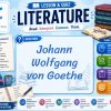 Johann Wolfgang von Goethe Lesson and Quiz