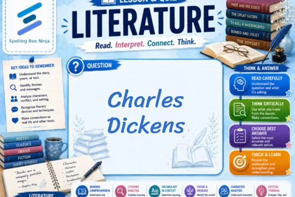 Charles Dickens Lesson and Quiz