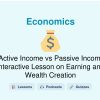 🎓 Active Income vs Passive Income: Interactive Lesson on Earning and Wealth Creation