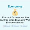🎓 Economic Systems and How Countries Differ: Interactive World Economics Lesson