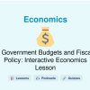 🎓 Government Budgets and Fiscal Policy: Interactive Economics Lesson