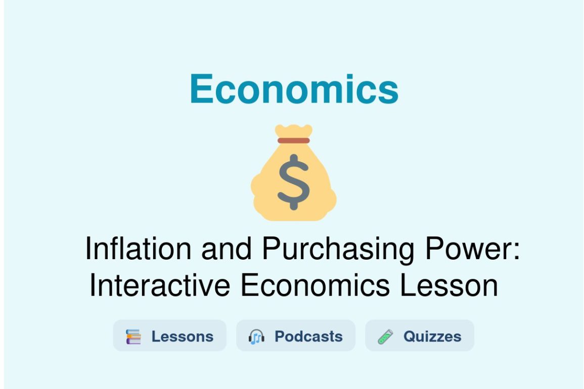 🎓 Inflation and Purchasing Power: Interactive Economics Lesson