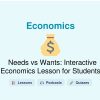 🎓 Needs vs Wants: Interactive Economics Lesson for Students